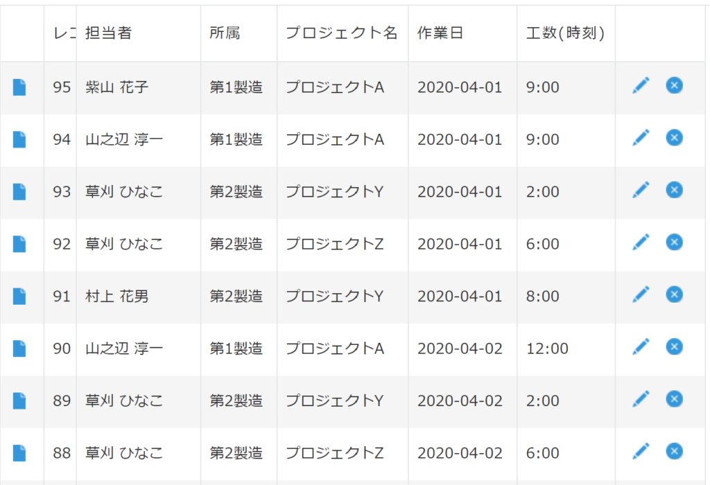 任意の条件にマッチする複数レコードから最後に登録された