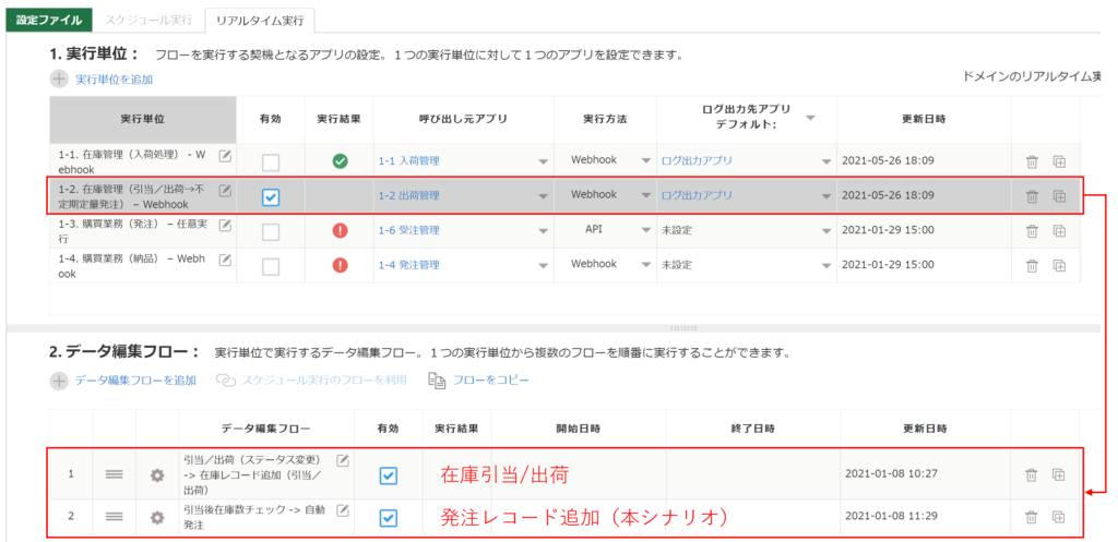 yaharu発送データ① INPRES DRIVESTAR ユーティリティ SPEEDER NX for Yamaha M-425U