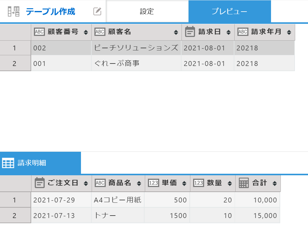 kobore  ⭐︎ 送料分 楽天市場】こたつ用 取替ヒーターユニット 家具調こたつ 取替