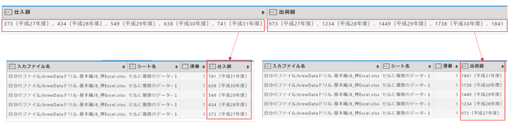 複数のデータが含まれるフィールドをレコードに分割する - krewDataドリル