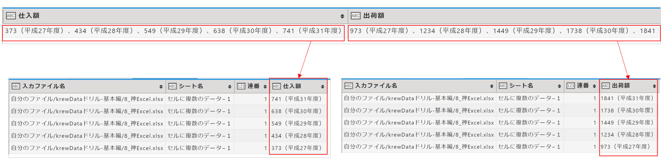 ՞ ̳o̴̶̷̤ ̫ o̴̶̷̤ ̳՞　複数おまとめ割 オイラー関数 | 受験算数はきょうもおもしろい