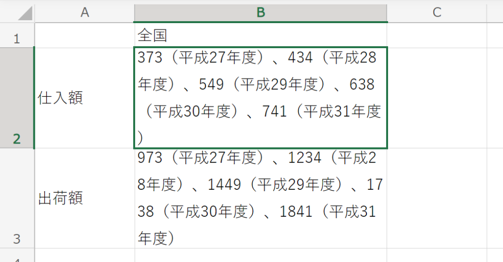 複数のデータが含まれるフィールドをレコードに分割する